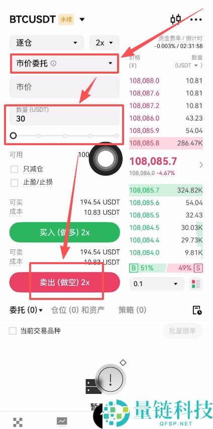 OKX合约交易怎么玩？欧易交易所开多和开空比特币操作教程