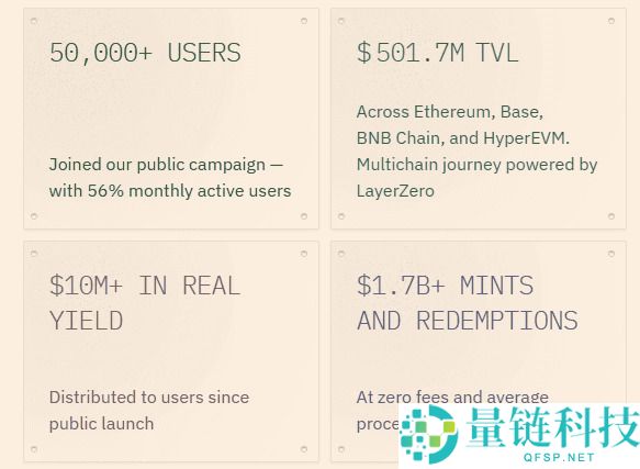 RESOLV币是什么？RESOLV工作原理、代币经济学及购买方法