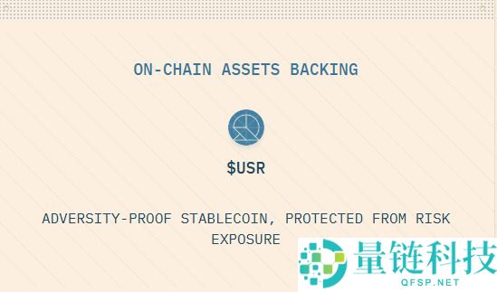 RESOLV币是什么？RESOLV工作原理、代币经济学及购买方法