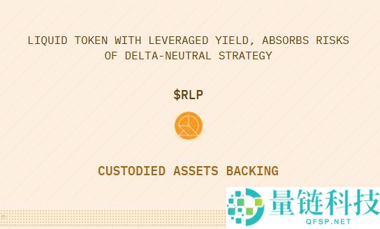 RESOLV币是什么？RESOLV工作原理、代币经济学及购买方法