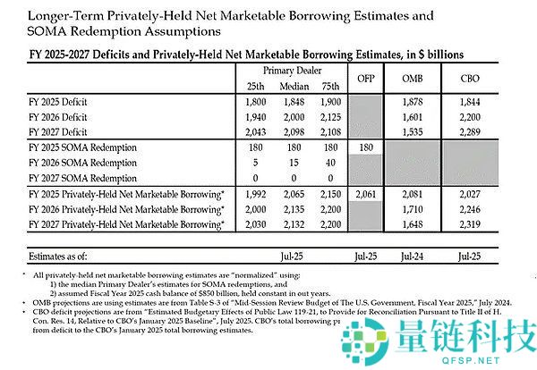 加密货币再现“跳水” 市场恐慌加剧 当前加密市场疲软原因分析