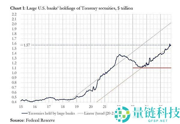 加密货币再现“跳水” 市场恐慌加剧 当前加密市场疲软原因分析