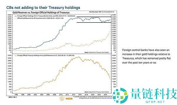 加密货币再现“跳水” 市场恐慌加剧 当前加密市场疲软原因分析