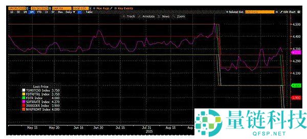 加密货币再现“跳水” 市场恐慌加剧 当前加密市场疲软原因分析