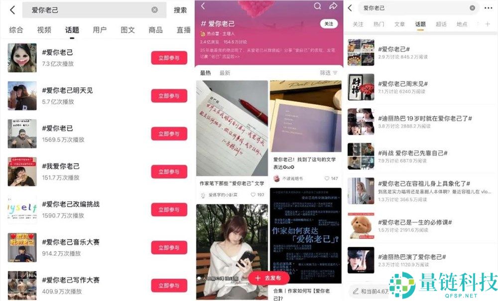 年关压轴的“爱你老己”,为何登上年青人热榜？