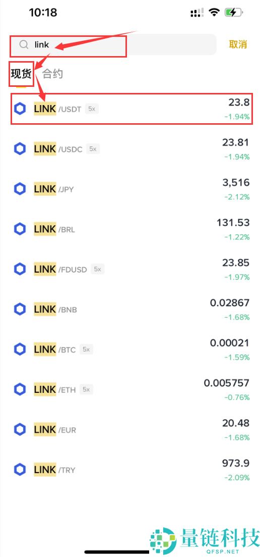 什么是Chainlink (LINK)？LINK币怎么买及2025年价格预测