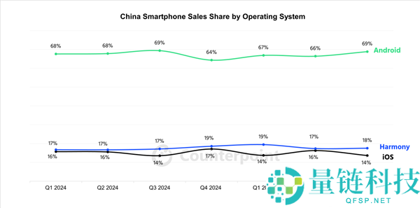 鸿蒙地下课·总裁校园行2025收官：从高校人材到千亿生态的突起之路