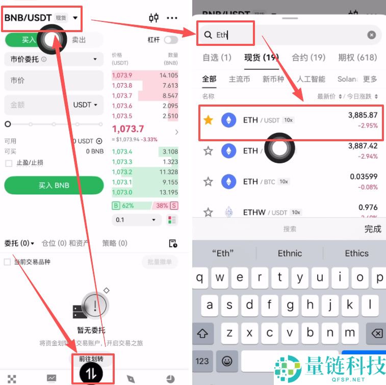 欧易OKX账号注册及购买加密货币图文全教程