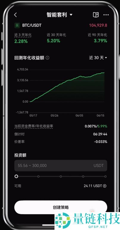 OKX智能套利图解教学：利用资金费率创造低风险收益！