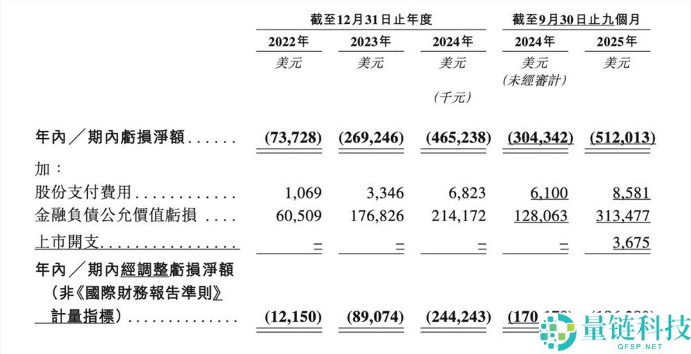 关于MiniMax上市,你能够想错了