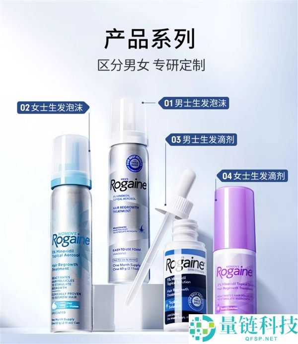 中年男人的福音,米诺地尔原研者培健3瓶喷剂刚需速囤