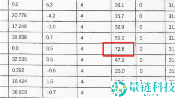 为省100多块钱代驾费 醉酒男人隧道逆行17千米：获刑三年
