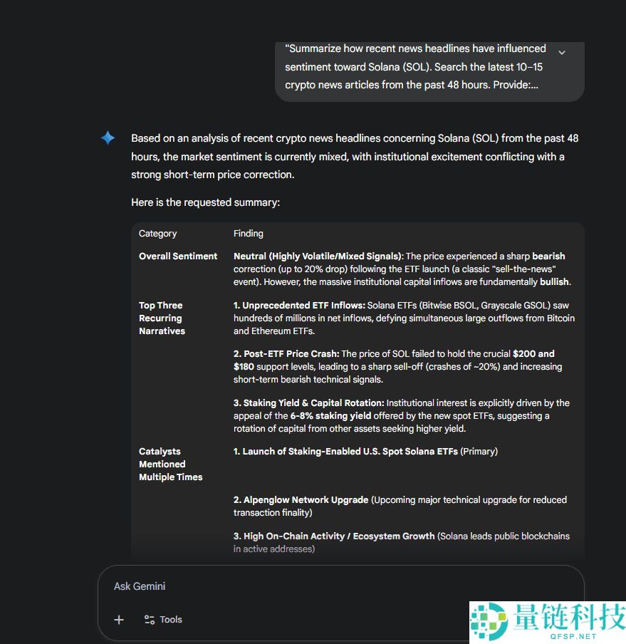 什么是大型语言模型（LLM）？如何使用 LLM 进行加密货币研究与交易决策？