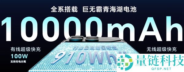 全球首发10000mAh巨无霸青海湖电池 光荣WIN系列发布：2599元起