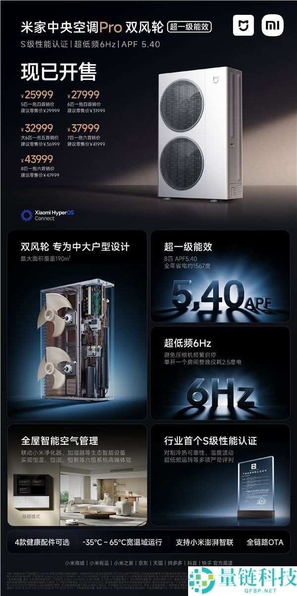 2.59万-5.19万,小米米家地方空调Pro双风轮系列发布,最高8匹一拖六