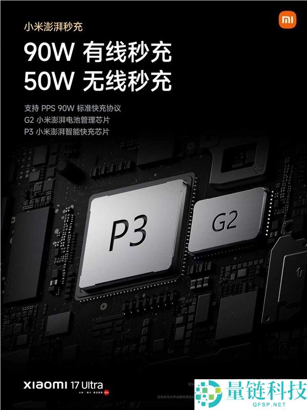 小米17 Ultra配置拉满,搭载第五代骁龙8至尊版、6800mAh大电池