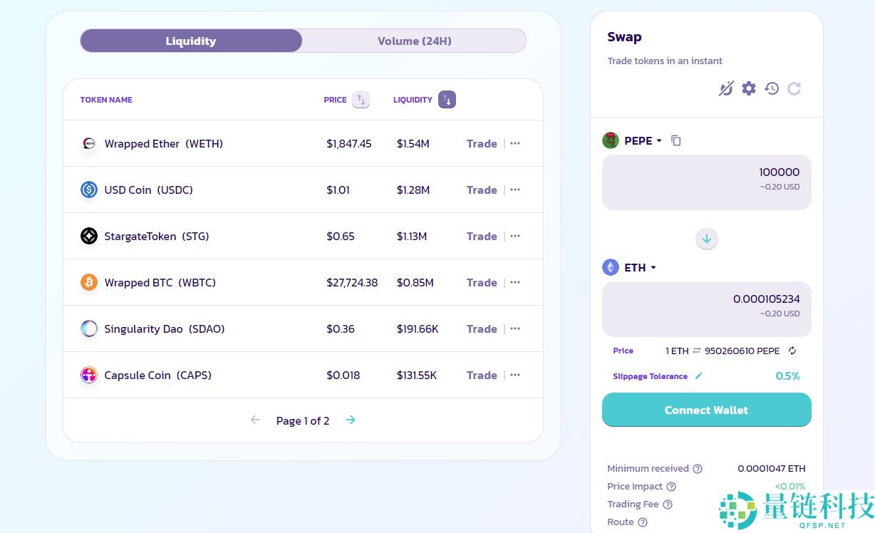 2025 年最适合进行Meme代币交易的十大加密货币交易平台（11月最新）
