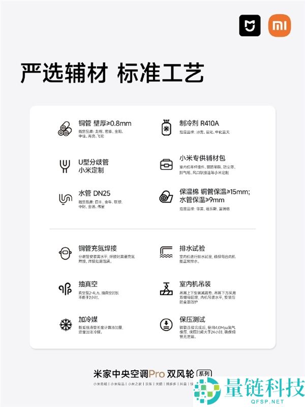 米家地方空调新品开卖 最贵5.19万,小米：铜管加持、10年收费包修