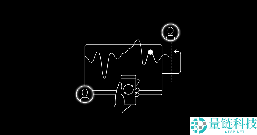 币圈新手如何配置加密资产？看这篇就够了