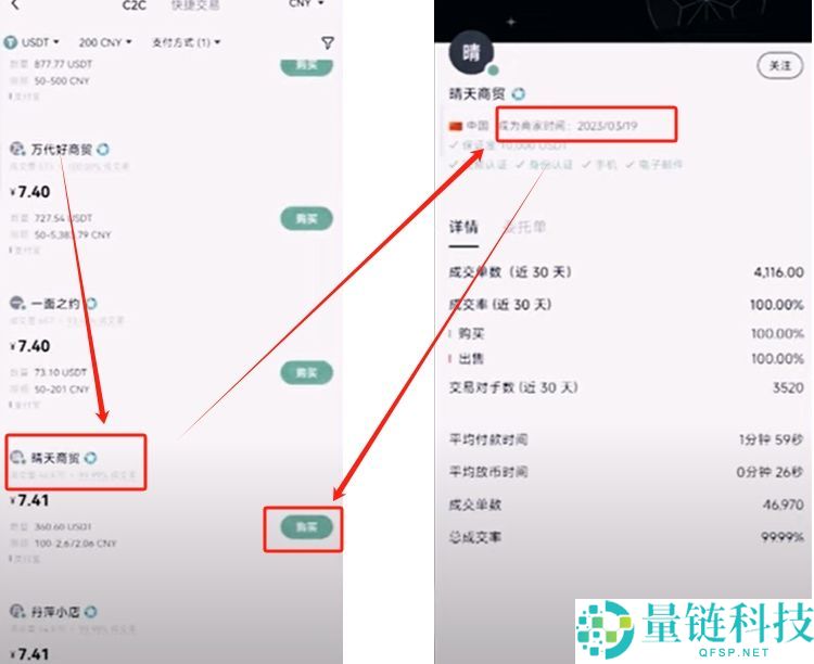 欧易ouyi交易APP注册入口 欧意app开户教学2025最新