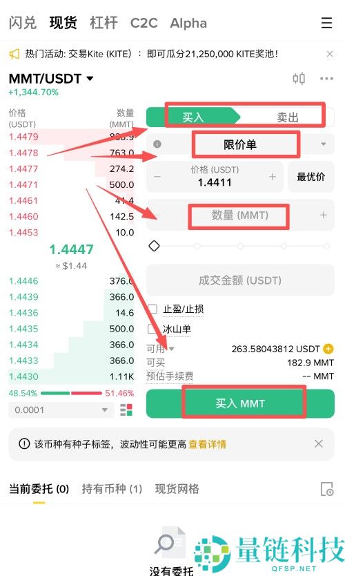 Momentum(MMT)币是什么?未来潜力如何?MMT币前景分析与价格预测