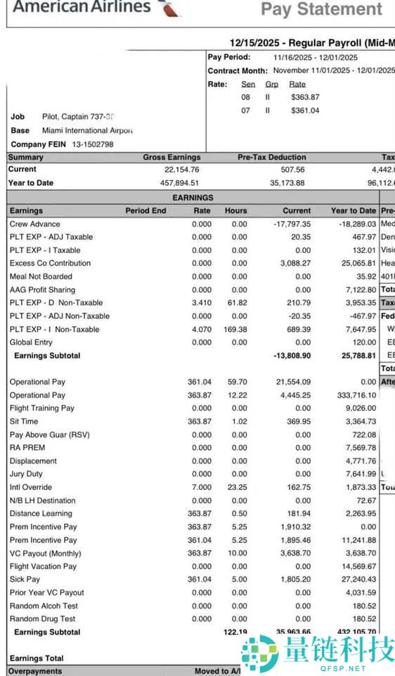 时薪361美元 一年约赚321万人民币,美飞翔员晒工资单引恋慕