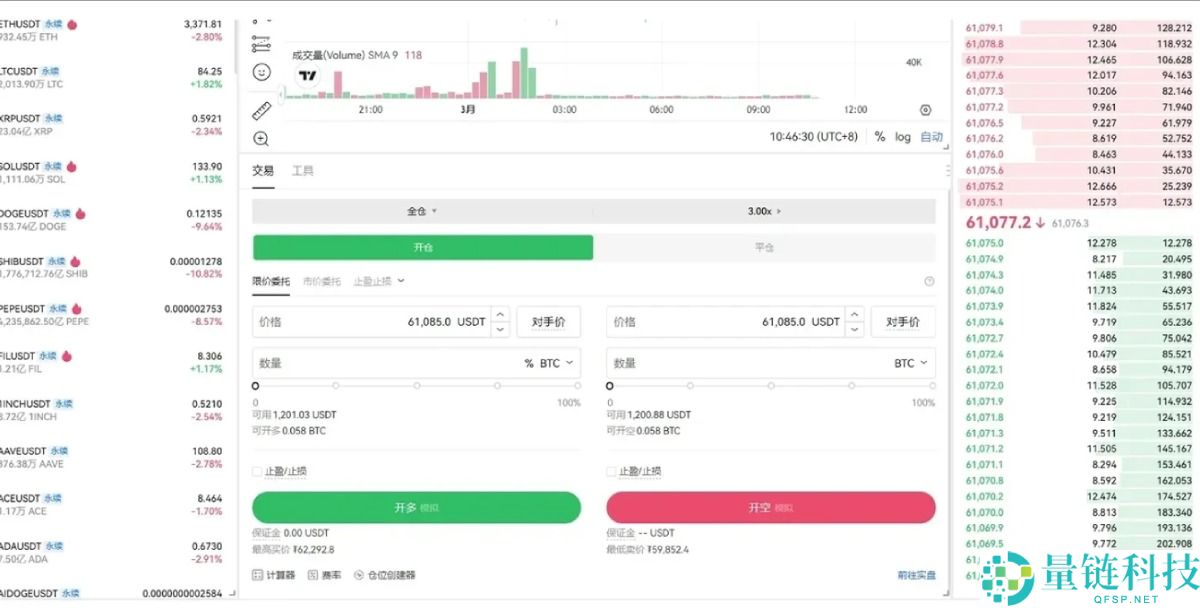 合约交易是什么?欧易交易所进行合约交易的图文教学(App/Web端)