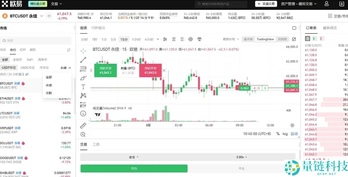 合约交易是什么?欧易交易所进行合约交易的图文教学(App/Web端)