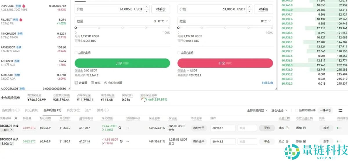 合约交易是什么?欧易交易所进行合约交易的图文教学(App/Web端)