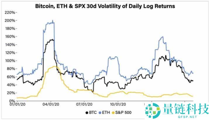 价值储存手段是什么？2025年比特币还是一种好的价值储存手段吗？