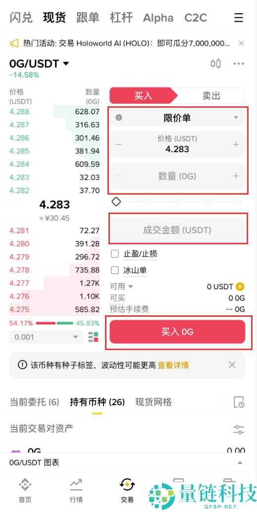 0G(0G)币是什么？未来如何？0G币价格走势分析及投资教学