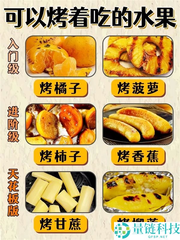 还没试过把这些水果加热吃的人 你们可别忏悔,