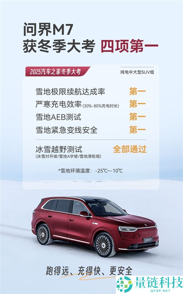 四款家用五座纯电SUV冬测大考：问界M7全场最好