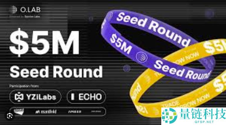 币安投资的预测市场Opinion是什么？Opinion Labs积分规则说明