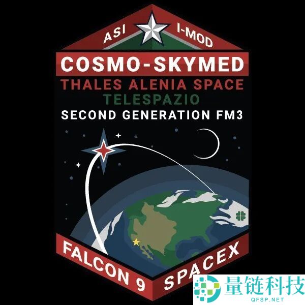 SpaceX全年170次发射创记载,星链已达10801颗