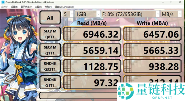 AMD 600/800芯片组居然插在Intel 主板上,带来更多M.2 、SATA、USB