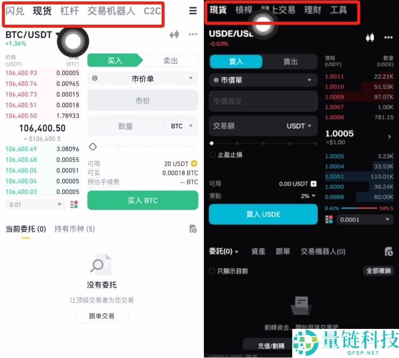 币安和Bitget哪个好？币安和Bitget全面对比分析