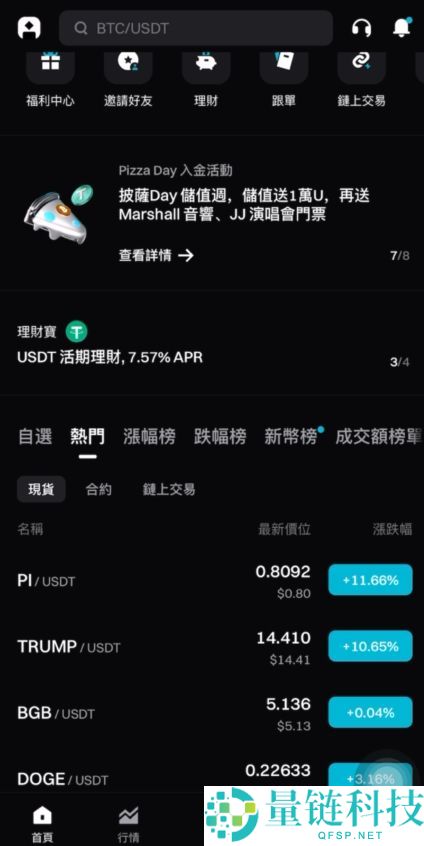 币安和Bitget哪个好？币安和Bitget全面对比分析