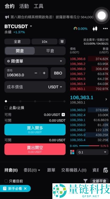 币安和Bitget哪个好？币安和Bitget全面对比分析