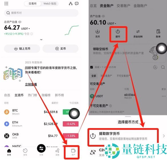 Bitget如何充值人民币？如何充值USDT到Bitget交易所？