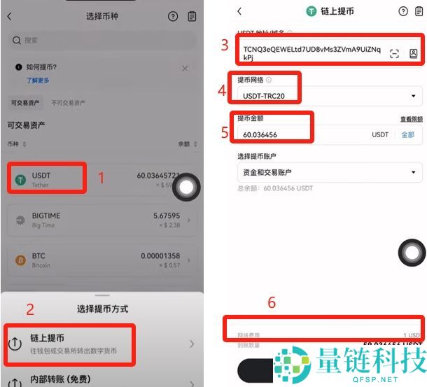 Bitget如何充值人民币？如何充值USDT到Bitget交易所？