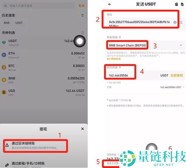 Bitget如何充值人民币？如何充值USDT到Bitget交易所？