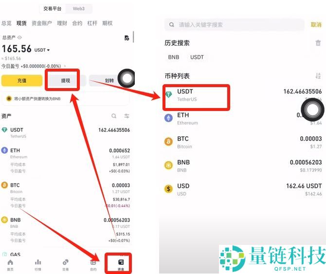 Bitget如何充值人民币？如何充值USDT到Bitget交易所？