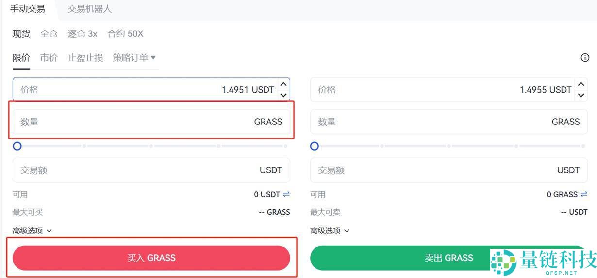 什么是Grass？怎么买？Grass特点、未来展望及价格预测