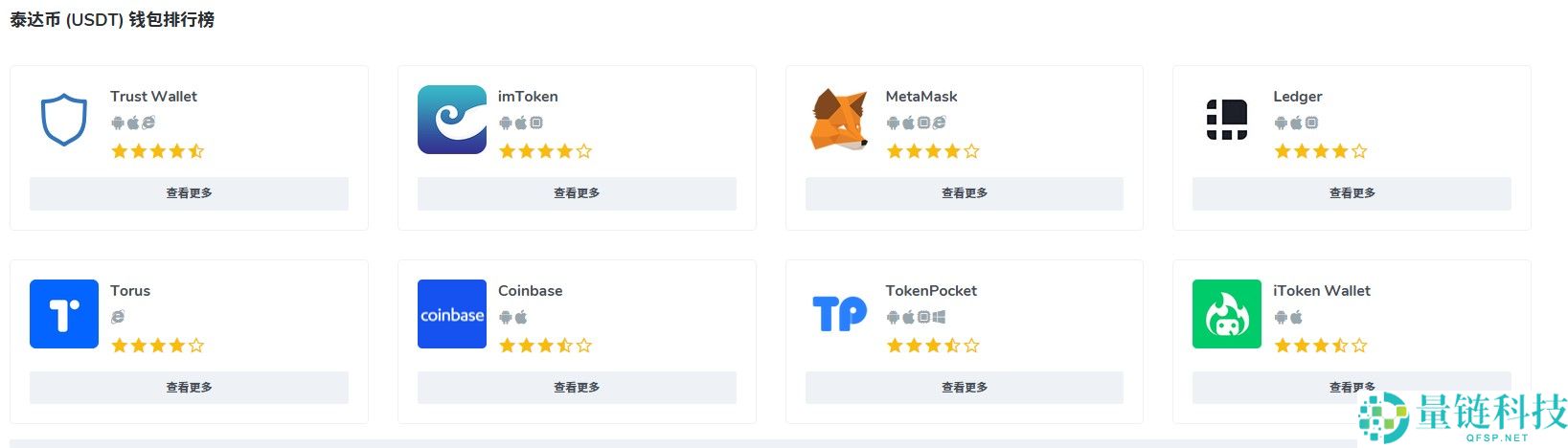 USDT官方下载软件是什么？USDT详细入金与出金图文教程