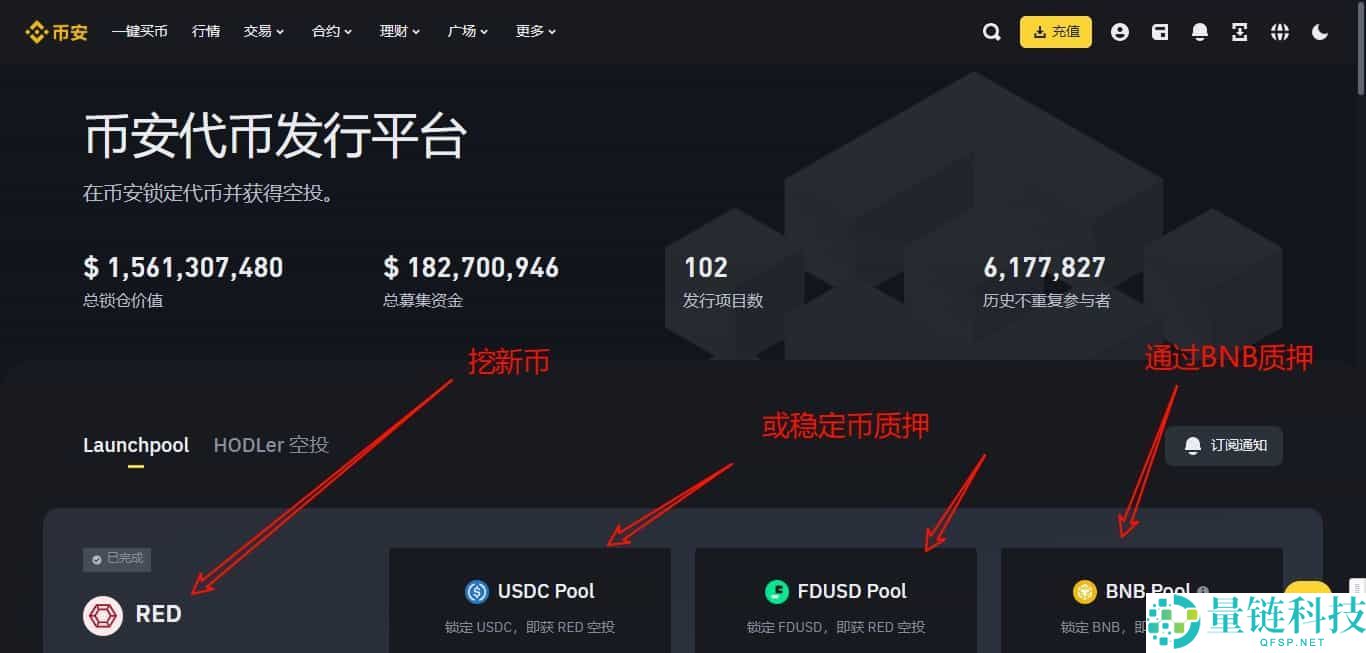 USDT官方下载软件是什么？USDT详细入金与出金图文教程