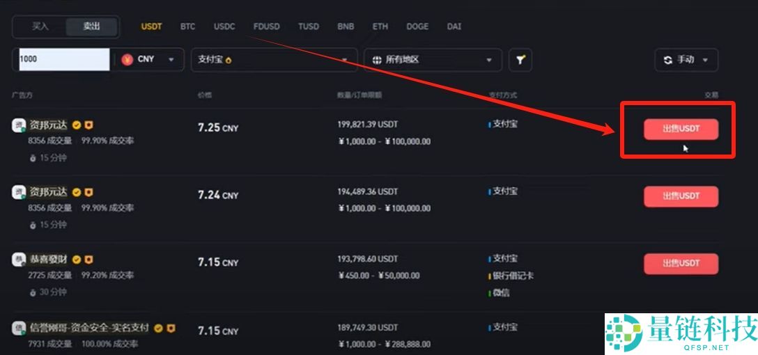 USDT官方下载软件是什么？USDT详细入金与出金图文教程