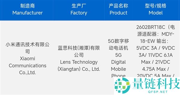 REDMI Turbo 5 Pro入网,初次搭载天玑9系旗舰芯,同档最强