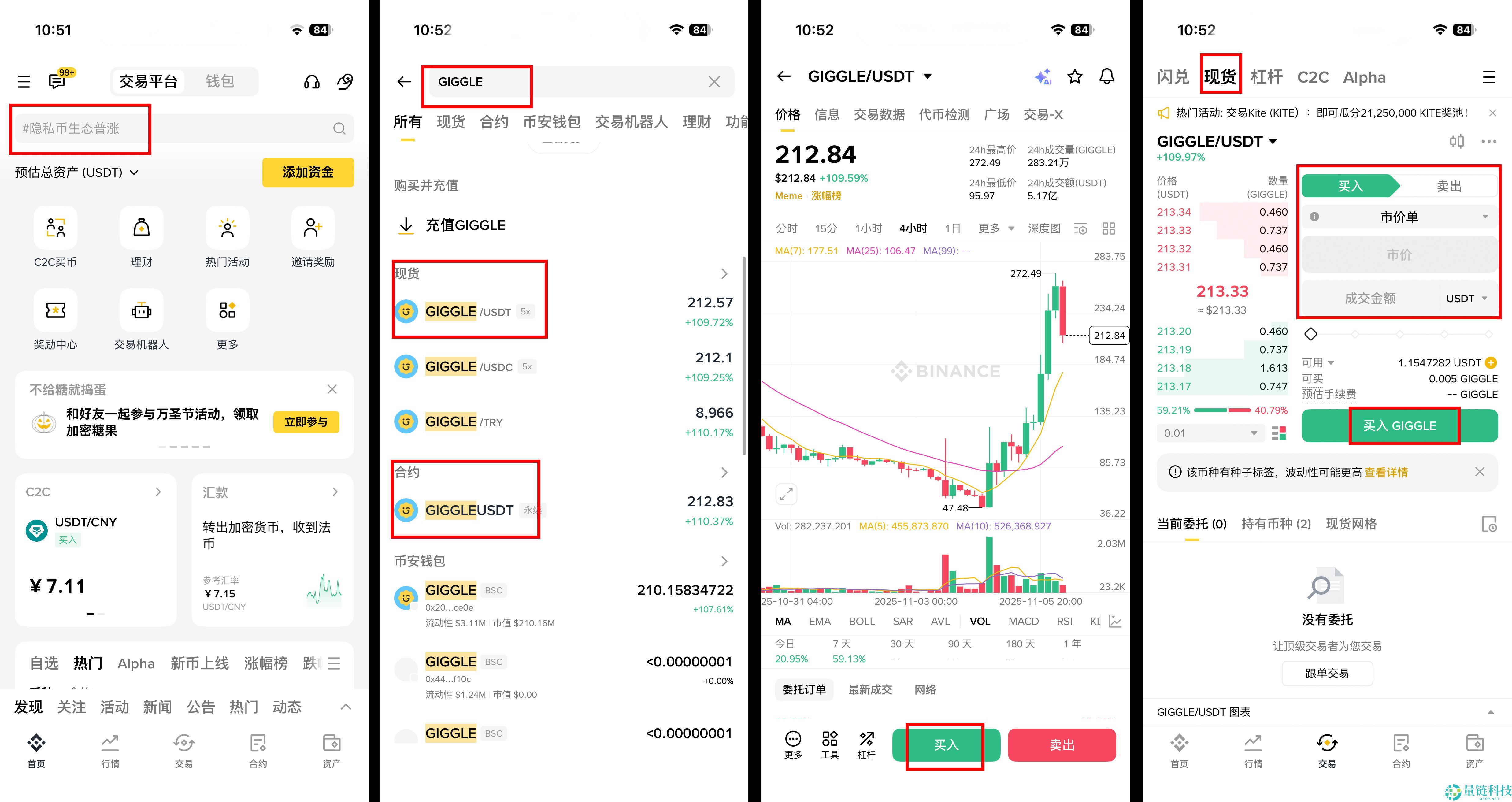 最近大幅上涨的Giggle(GIGGLE)币是什么? 在币安怎么买？后续价格走势如何？