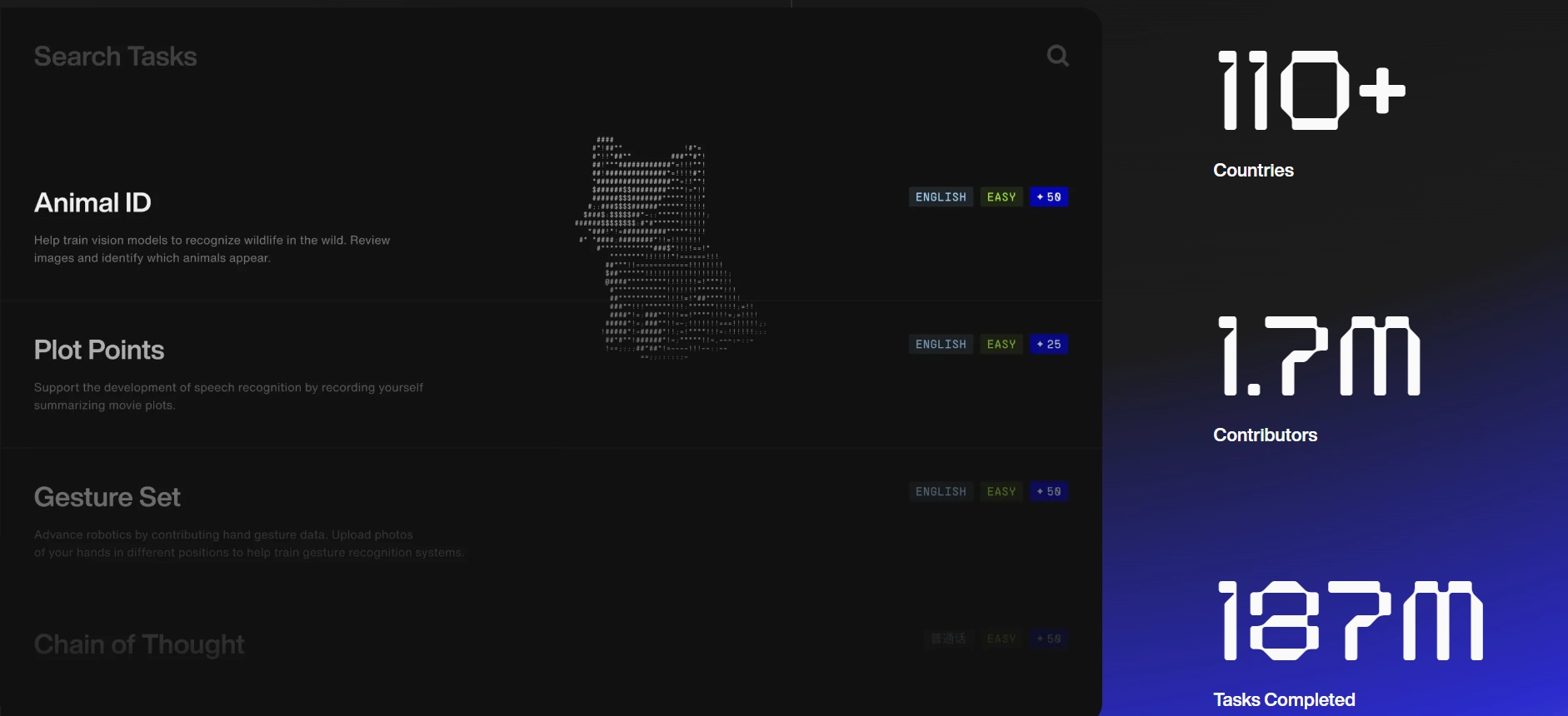 什么是Sapien(SAPIEN)币？值得投资吗？Sapien代币经济和投资价值分析